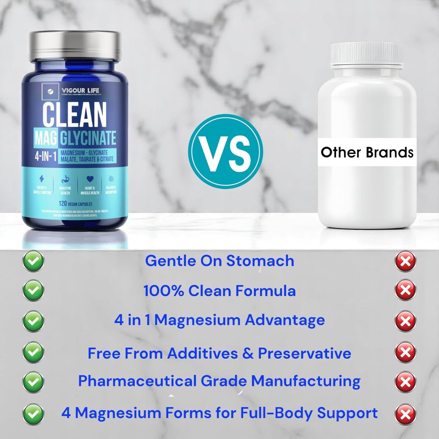 Clean Magnesium Glycinate Complex. No Synthetic Fillers, No Binders, No Magnesium Stearate, No Cracking Agents