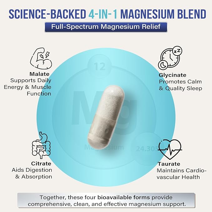Clean Magnesium Glycinate Complex. No Synthetic Fillers, No Binders, No Magnesium Stearate, No Cracking Agents