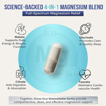 Clean Magnesium Glycinate Complex. No Synthetic Fillers, No Binders, No Magnesium Stearate, No Cracking Agents
