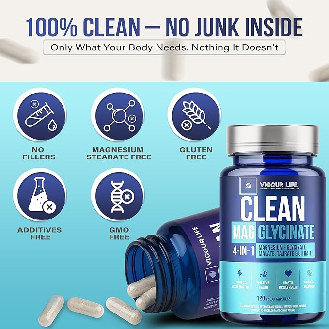 Clean Magnesium Glycinate Complex. No Synthetic Fillers, No Binders, No Magnesium Stearate, No Cracking Agents